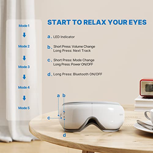 RENPHO masajeador de ojos, con calor compresión de aire presión masaje vibratorio, Música Inalámbrica, Plegable masajeador ocular para aliviar la tensión ocular Ojos secos Mejorar el sueño Navidad
