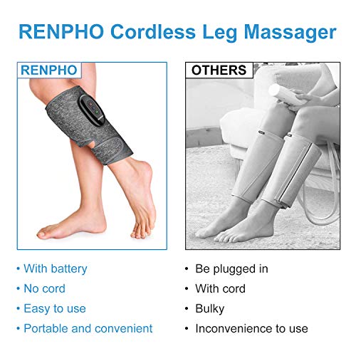 RENPHO masajeador de piernas sin cable, botas presoterapia para casa, masajeador recargable con bandas para pantorrilla y tobillo, relaja los músculos y alivia el cansancio varices