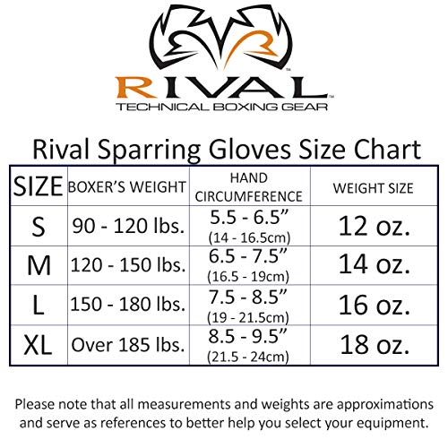 RIVAL Boxeo RS4 Aero Sparring Guantes 2-12 oz - Rojo