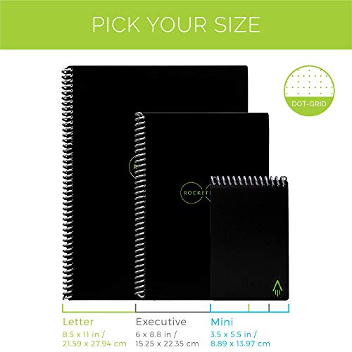 Rocketbook Cuaderno Digital Inteligente Core Diario Reutilizable - Negro, Punteado, Executive A5