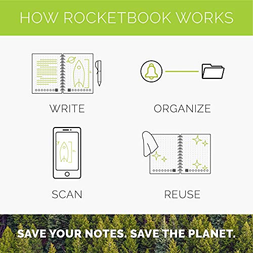 Rocketbook - Libreta inteligente reutilizable con forro ecológico. 1 bolígrafo Pilot Frixion y 1 paño de microfibra incluidos, color azul oscuro Letter A4