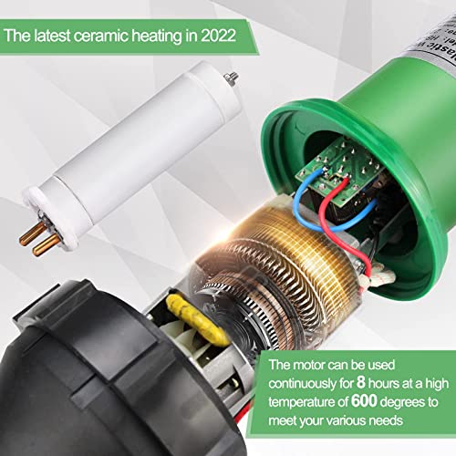 S SMAUTOP Soldadora de plástico de mano1600W, Ajustable 40 ° C a 600 ° C