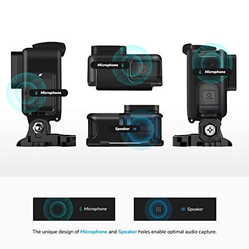 Sametop Carcasa de Montaje en Marco Compatible con GoPro Hero 7 Black, 7 Silver, 7 White, Hero 6 Black, Hero 5 Black, Hero (2018) Cámaras