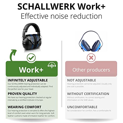 SCHALLWERK ® Work+ auriculares aislantes ruido – orejeras de tamaño ajustable – amortigua el ruido y protege el oído – ideal en el trabajo – protección auditiva laboral