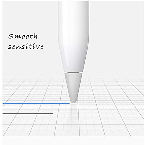 sciuU Puntas de lápiz de Apple iPad Pro - [Pack de 2] Puntas de lápiz de Apple Puntas de iPencil con Mini Case para iPad Pro Apple Pencil
