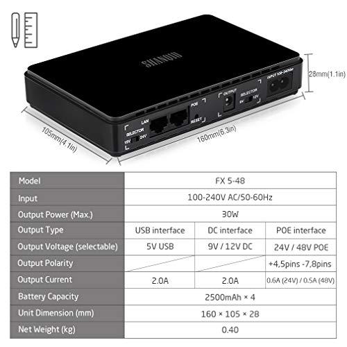 Sistema de Alimentación Ininterrumpida Mini UPS para WiFi, Router, Módem, Cámara con PoE con 10000mAH Batería Entrada 100~240V AC Salida 5V USB 9V/12V DC 24V/48V PoE