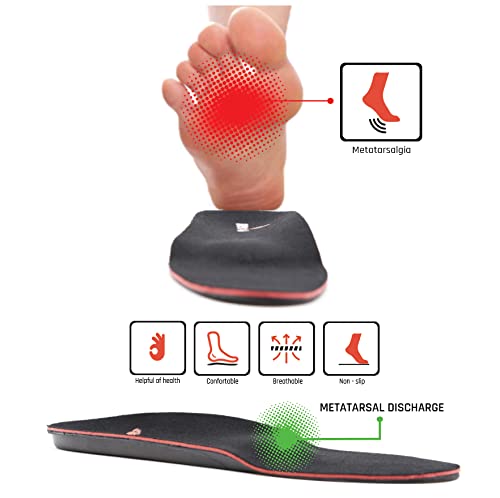 SMOU META Plantillas para metatarsalgia | Alivian el dolor de almohadilla metatarsal con barra retrocapital | Plantillas gel y memory foam gran amortiguación | Ortopédicas mujer o hombre (41-42 EU)