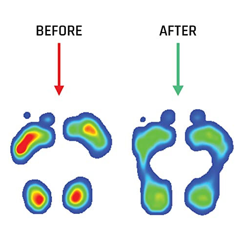 SMOU META Plantillas para metatarsalgia | Alivian el dolor de almohadilla metatarsal con barra retrocapital | Plantillas gel y memory foam gran amortiguación | Ortopédicas mujer o hombre (41-42 EU)