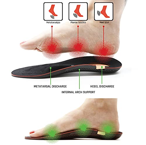 SMOU Plantillas ortopédicas profesionales para fascitis plantar, metatarsalgia y espolon calcaneo. Trata el dolor de pies, planos o cavos. Patentado por ortopedistas (45-46 EU)