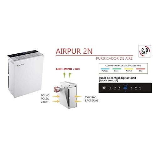 S&P AIRPUR2N PURIFICADOR