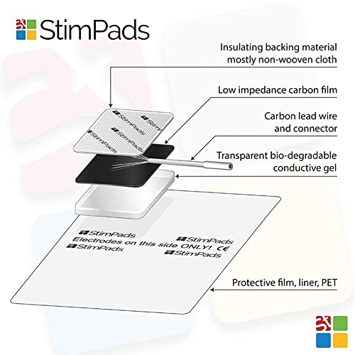 StimPads Electrodos para Compex*, envase con 4 electrodos 50x100mm de “Snap Dual”. ¡Funcionan a la perfección con Compex*,100% compatibles! ¡Ahorra hasta el 50% en comparación con los Originales!