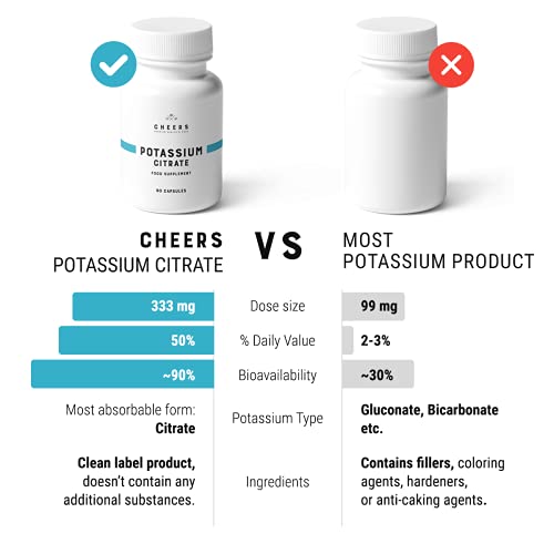 Tabletas de Citrato de Potasio - (333 mg) - Citrato de Potasio Puro 90 Cápsulas Veganas - La absorción más alta en Suplementos de Potasio - Cheers