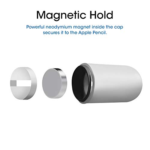 TechMatte Recambio Magnético de Tapa y Soporte para Apple Pencil (1 Pieza, Blanco)