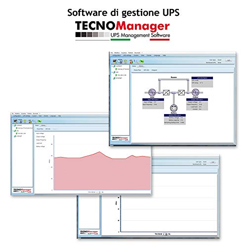 Tecnoware SAI ERA PLUS 1100 - Sistemas de Alimentación Ininterrumpida - 2 salidas Schuko - Autonomía: 17 min/PC o 60 min/Módem Router - Potencia 1100 VA