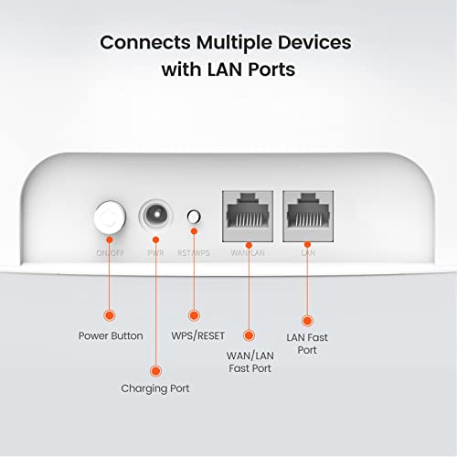 Tenda 4G07 AC1200 Dual Band 4G Mobile Wi-Fi Router, Ranura SIM desbloqueada, no Requiere configuración, 2 Puertos Gigabit, Antenas Wi-Fi extraíbles