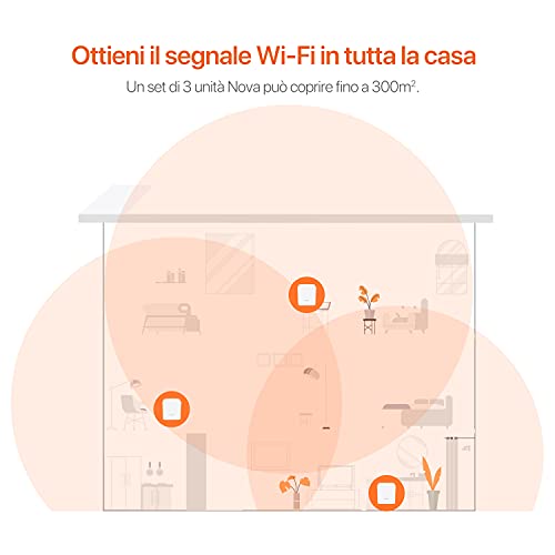 Tenda MW5 Nova - Sistema Mesh WiFi para todo el hogar (paquete de 1, cobertura de doble banda de hasta 300 m², MU-MIMO, control parental, funciona con Alexa)