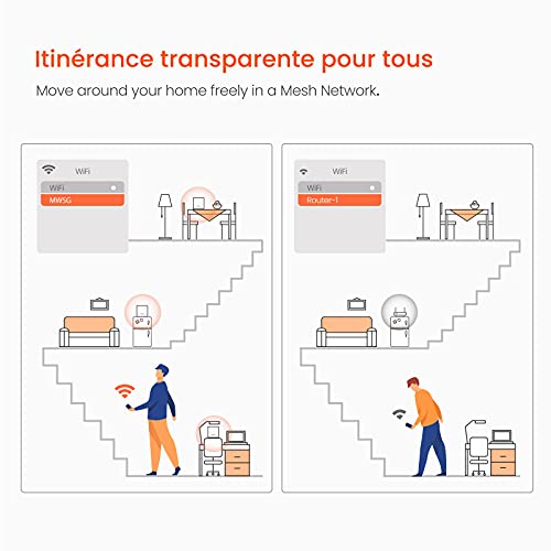 Tenda Nova MW5G Mejor Sistema WiFi Mesh, Gigabit Router ( AC1200 Doble Banda Cobertura hasta 300m², 2 * 1000Mbps Puertos, Hasta 80 Dispositivos, Compatible con Alexa, Control Parental, Blanco, 3 Hubs)