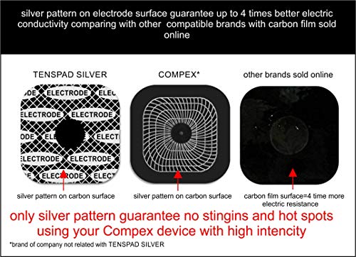 TENSPAD SILVER 8 electrodos con patrón de Plata para Compex, 50 x 50 mm con Conector Snap