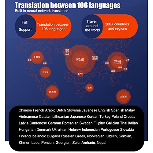 Translator Language Dispositivo | Interpretador De Traducción Instantáneo En Línea/Fuera De Línea | 106+ Idiomas Entrada Y Salida De Voz | Traducción De Fotos | Traducción Audio,Azul