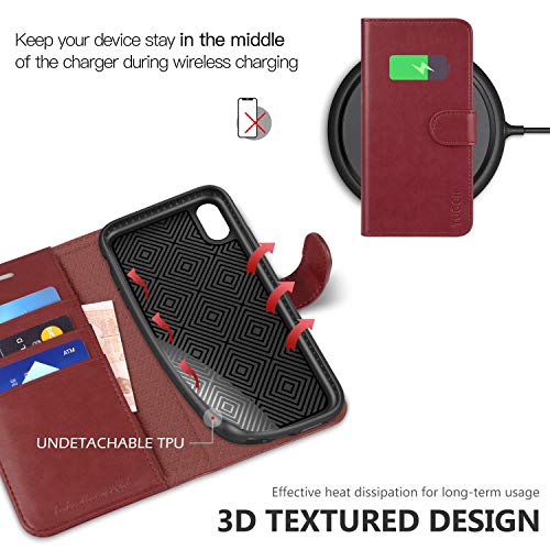 TUCCH Funda iPhone XR, Funda de Cuero PU con Bloqueo RFID, Cierre Magnético, Cáscara de TPU, Soporte Plegable, Ranura para Tarjeta, Funda Tapa Protectora para iPhone XR (6.1 Pulgadas), Rojo Oscuro