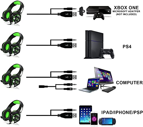 TurnRaise Juego de Auriculares, de 3,5 mm Auriculares de Juegos de Luz LED con Micrófono para iPhone de Playstation 4 PS4 Tablet PC (Verde)