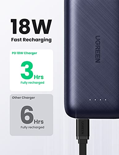 UGREEN 20W Batería Externa Movil PD 3.0, Mini Power Bank USB C 10000mAh Carga Rápida, Cargador Portátil Móvil Pequeño QC 3.0 Compatible con iPhone 13/12 Pro/ 11/ XR/XS/ 8, iPad Pro 2020, Airpods Pro