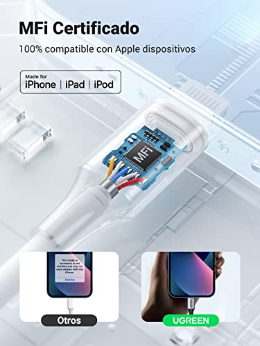 UGREEN Adaptador Auriculares iPhone, MFi Certificado Adaptador Lightning a Jack 3.5mm con Micrófono Compatible con iPhone 13/13 Pro/13 Mini/13 Pro Max/12/SE 2020/11/XR/X/8/7/iPad, Plug y Play, Plata
