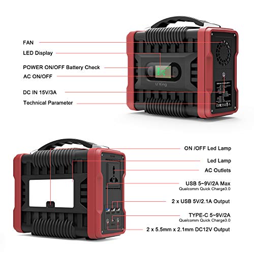 UKing 222Wh/60000mAh Generador Solar,Generador Portátil 220v con Inversor DC/AC e LED Pantalla,Cargado por el Panel Solar/Toma de Corriente para Respaldo de Emergencia CPAP