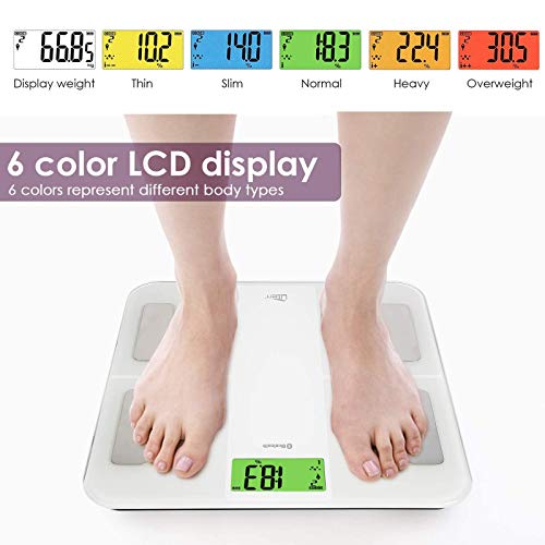 Uten Báscula de Baño Inteligente Recargable Báscula de Grasa Corporal con Analizador de Cuerpo Para Medición del Peso Corporal, Grasa Corporal,etc, 28st/180kg, para Andriod y iOS, Bluetooth,Blanco