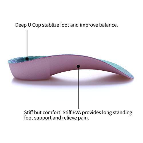 Valsole 3/4 Orthotics Shoe Insoles High Arch Supports and Deep Heel Cup Shoe Inserts, Relief Plantar Fasciitis, Flat Feet, Over-Pronation, Heel Spurs & Foot Pain (Men9-11/Women10-12)