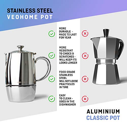 VeoHome - Cafetera Italiana de Acero Inoxidable 6 tazas 300 ml – Cafetera Moka Italiana para cocinas Inducción, Vitrocerámica y de Gas - Estilo Espresso – Irrompible, Segura y apta para Lavavajillas