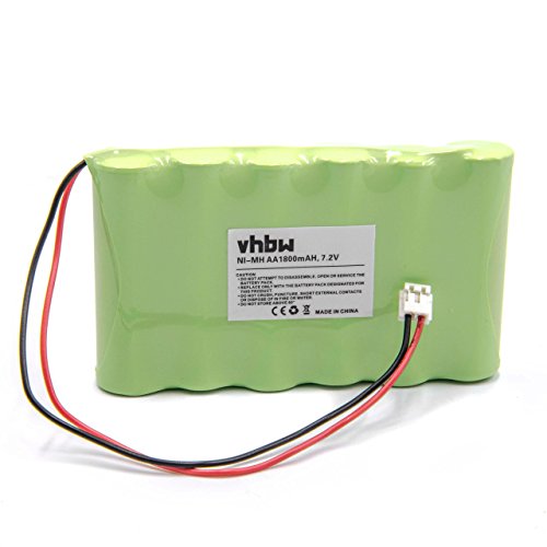 vhbw Batería NiMH 1800mAh (7.2V) para estimulador muscular Compex Sport 3 Vascular, Sport 400, Sport Tens, Top Fitness