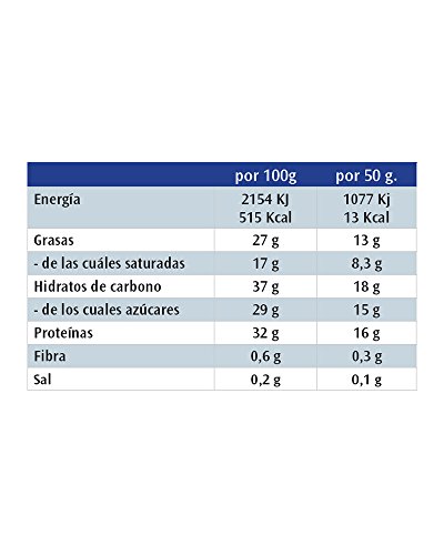 Victory Endurance - Recovery Bar 50 grs sabor Fresa