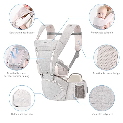 Viedouce Portabebés con Asiento Plegable,Mochila Portabebe Ergonómico con Soporte Lumbar,Porta Bebe con 5 Posiciones de ángulo Ajustable para Recién Nacidos de 6 a 36 Meses (3 a 20 kg)