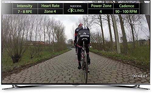 Virtual Rides Tour of Flanders Indoor Cycling Trainer DVD