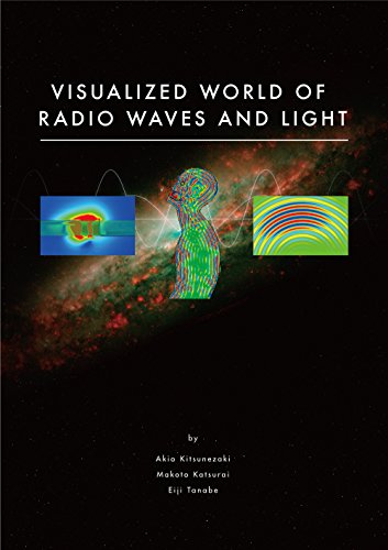 Visualized World of Radio Waves and Light: Drawings and animations visualize electromagnetic wave propagation (English Edition)