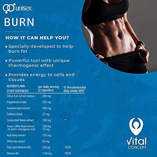 Vital Concept BURN - Sudoración efectiva y pérdida de peso mientras se practica deporte. Natural termogénico fórmula quemador de grasa + Guaraná. Suplemento Para Adelgazar. 60 cápsulas, 30 días.