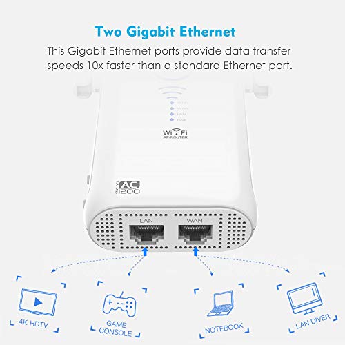 WAVLINK AC1200 Dual Band WiFi Range Extender, Repetidor WiFi/Modo Punto de Acceso (Modo Ap)/ Router, 5GHz 867Mbps+2.4GHz 300Mbps(WPS, indicador LED, 4x5dBi Alta Gain Antenas Externas) Blanco