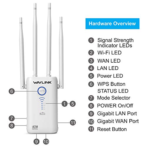 WAVLINK AC1200 Dual Band WiFi Range Extender, Repetidor WiFi/Modo Punto de Acceso (Modo Ap)/ Router, 5GHz 867Mbps+2.4GHz 300Mbps(WPS, indicador LED, 4x5dBi Alta Gain Antenas Externas) Blanco