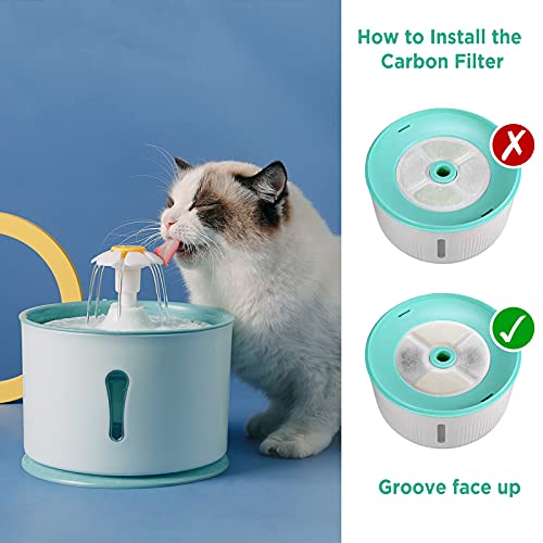 WD&CD 10PCS Filtros de Repuesto de Fuentes de Mascotas con Resina y Carbón Activo, Repuesto de Filtros Agua Gato para Fuentes de Agua Gato/Perro para Fuentes de Flores