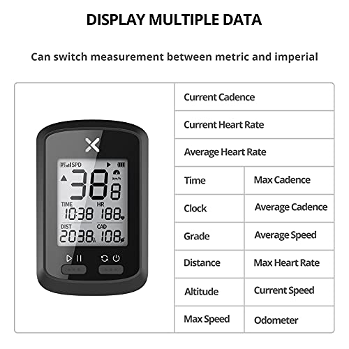 XOSS G+ Computadora GPS Inalámbrico Velocímetro Impermeable Bicicleta de Carretera MTB Bicicletas Eléctricas Bluetooth Ant + con Computadoras de Ciclismo de Cadencia (Combo 3)