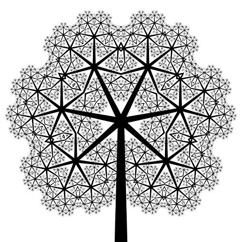 Y Plus Core