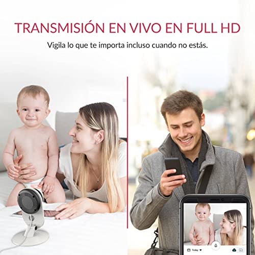 YI Cámara Interior de vigilancia IP, 1080 píxeles, WiFi, con detección de Movimiento, notificaciones Push, Audio bidireccional, visión Nocturna, cámara Inteligente para teléfono/PC, Kit de 2