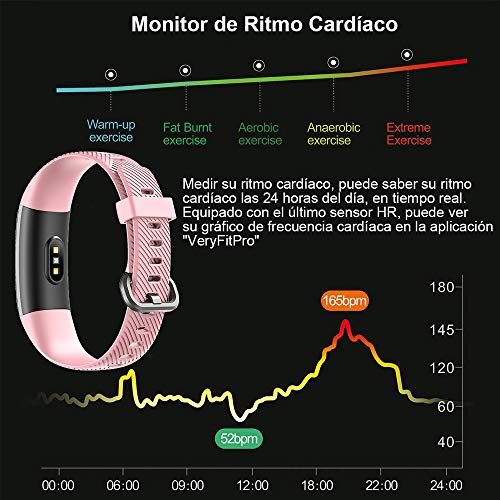 Yishark Pulsera Actividad Reloj Inteligente Mujer Fitness Tracker Niños Hombres Podómetro Reloj Deportivo Monitor de Sueño Pulsómetros Contador de Calorías Pasos Reloj Salud para Android iOS iPhone