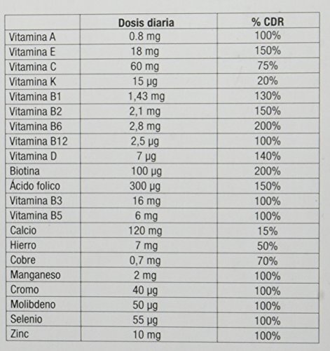 Ynergy Mujer 24 cápsulas con Vitaminas, NADH y Minerales Drasanvi
