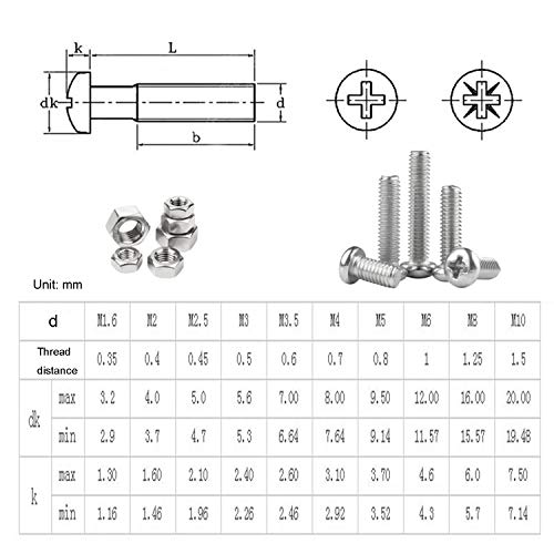 Zaky Juego de tornillos M2, 230 unidades, acero inoxidable, tornillos Phillips, redondos, tornillos y tuercas, en caja de almacenamiento (6 tamaños)