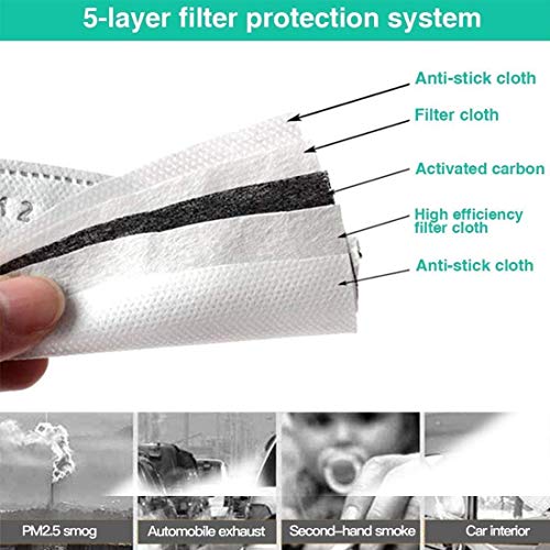 50pcs PM2.5 Filtro de carbón activado Filtro protector de inserción de respiración para hombres y mujeres, algodón reemplazable anticontaminación para adultos Actividades al aire libre