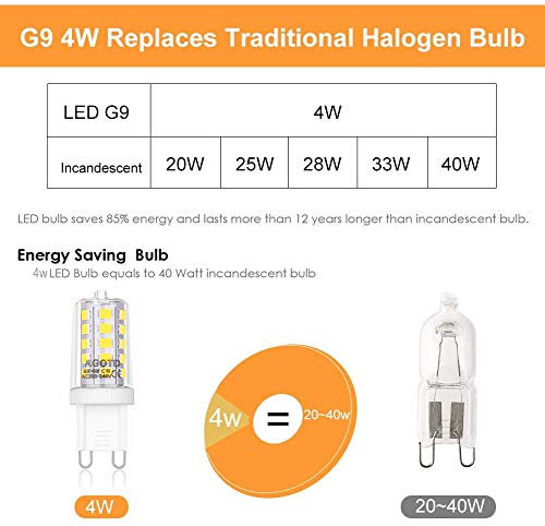 AGOTD Bombillas LED G9 4W Equivale 40W Halógena, 6000K Blanco frio 400LM, 360 Grados AC 200-240V, No Regulable, Pack de 10