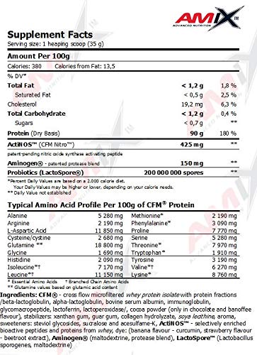 Amix Pure CFM Whey Proteina Nitro 2kg (Chocolate) + Creatina 500g + Batidor