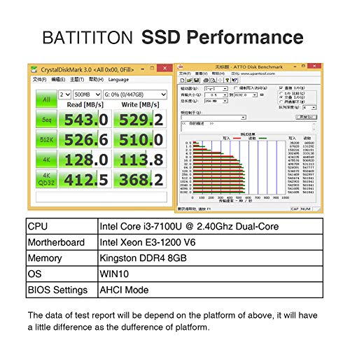 BAITITON 2.5 Pulgadas SATA III Disco Duro sólido Interno de Estado sólido 512GB SSD de Lectura 550 MB/s de Escritura 530 MB/s 512GB SSD